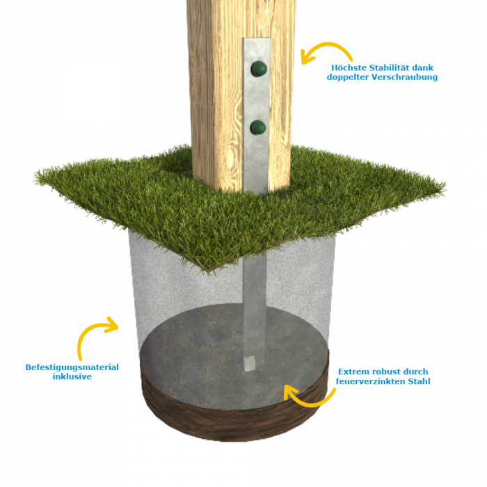 4x Bodenanker Erdanker Anker-Set Safety für Schaukelanker & Spielturm Zubehör 